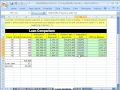 Highline Excel Sınıf 49: Krediler Karşılaştırmak İçin Elektronik Tablo Resim 4