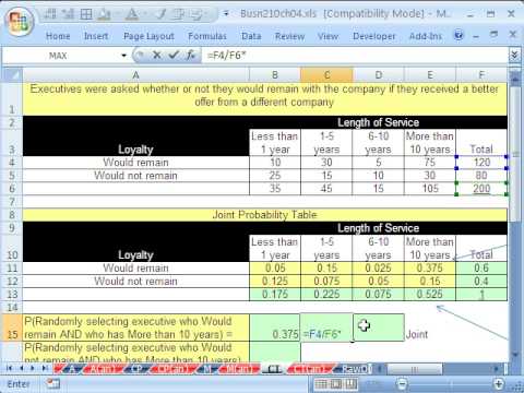 Excel İstatistik 54: Ortak Olasılık Tablo Ve Daha Fazlası!