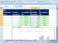 Excel İstatistik 58: Ayrık Olasılık Grafiği 2 Veri Kümeleriyle Resim 3