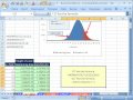 Excel İstatistik 71: #3 Normal Olasılık Excel Fonksiyonları Ve Alan Grafikleri