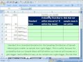 İstatistik 78 İlişki Standart Hata Ve Örnek Boyutu Excel