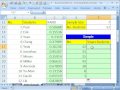 Excel İstatistik 74: Rand Ve Düşeyara Bir Örnek Alarak Resim 4