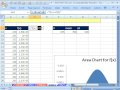 Excel Büyü Hüner 351: Dinamik Alan Grafiği (Arsa X Ve F (X) Alan Grafiği Üzerinde) Resim 3