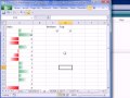 Excel 2010 Önizleme #5: Negatif Koşullu Biçimlendirme Veri Çubukları Resim 4
