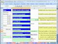 Excel Büyü Hüner 362: 12 Şaşırtıcı Sayma Formülleri