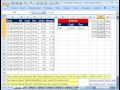 Excel Sihir Numarası 387: Veri Doğrulama Açılan Liste Ve Hücre Başvuruları