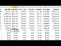 Bir Amortisman Tablo Excel - Bölüm 3 Kredilerinin Yönetmek