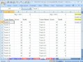 Excel Sihir Numarası 421: Satır Max Veya Mın Değeri İle Koşullu Biçimlendirme