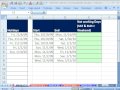 Excel Sihir Numarası 437: İş Günlerine Göre Saymak İçin Tamişgünü İşlevi