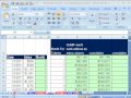 Excel Sihir Numarası 443: Toplu Satışlar Tablosunu Etopla Toplu Satış Formül Ve Özet Tablo