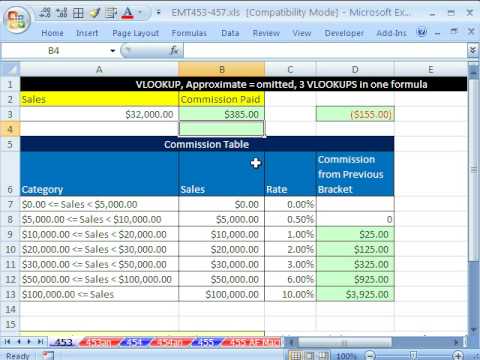 Excel Büyü Hüner 453: Komisyon Parantez Hesaplaması Düşeyara (Arama Fonksiyonu Da)