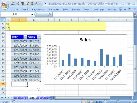 Excel Dinamik Grafik #3: Masa Özelliği (Excel 2010 / 2007) Liste Özelliği (Excel 2003)