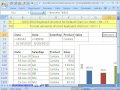 Excel Dinamik Listesi #5: Dinamik Grafik Etiketleri Kullanarak Metin İşlevini Ve Ampersand Ve Resim 3