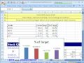Excel Dinamik Grafik #14: Borsa İçin (Hisse Senedi Fiyatları Vs Hedef Fiyat Satmak) Bağlı İlerleme Grafik