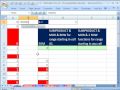 Excel Büyü Hüner 466: Toplamı Her N. Değeri Topla, Mod Ve Satır İşlevlerini