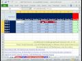 Excel Sihir Numarası 516: Koşullu Biçimlendirme Her Satır Eğersay Ve Karma Hücre Başvuruları Çoğaltır Resim 4