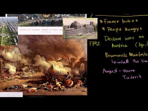 Fransız Devrimi (Bölüm 3) - Terör Saltanatı