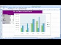 Excel Charts Ve Grafikler - Bir Veri Serisi Formatlama Resim 3