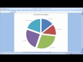 Çizelgeler Ve Grafikler - Pasta Grafik Biçimlendirme Excel Resim 4