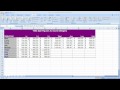Ekleme Ve Silme Satır Ve Sütunları Excel