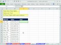 Excel Sihir Numarası 612: Pivot Tablo Yıl Yıl Tarihlerinin Satış Hesaplama Metin Olarak Listelenen