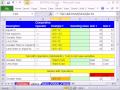 Excel Sihir Numarası 651: Karşılaştırmalı Operatörleri Ve Mantıksal Formülleri
