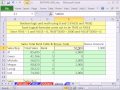 Excel Sihir Numarası 653: Boole Matematik Bonus Eğer Yerine Çalışması