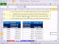 Excel Sihir Numarası 654: Çizelgeleri: Çizgi Ve X Y Dağılım