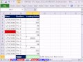 Excel 2010 Magic Trick 663: Toplama İşlevi Yok Sayar Hata Değerleri Hesaplamaları İçin