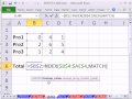 Excel Büyü Hüner 676: Adı Dinamik Aralığı (Sütun Numarası Değişir) Formül Tanımlanan İndis İşlevi Resim 3