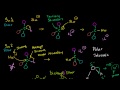Sn1 Ve Sn2 Reaksiyonları Çözücü Etkileri Resim 4