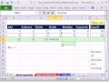 Excel Finans Sınıfını 03: Matematik İşleçlerini Ve İşlem Sırası