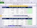 Excel Sihir Numarası 722: Brüt Ödeme Hafta Aralığı Ve Saat Ücreti Saat Değerleri Hesaplamak Resim 3