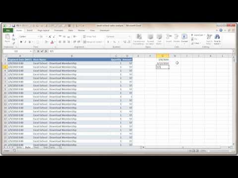 Nasıl Satış Verilerinden Excel İle Çözümle Resim 1