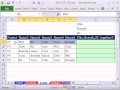 Excel Sihir Numarası 728: Eğersay Ve Ve İşlevleri Kontrol 3 Belirli Kişi Birlikte Çalışıp Çalışmadığını