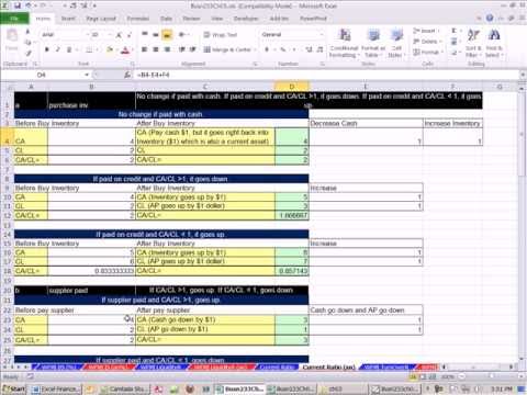 Excel Finans Sınıfını 16: Likidite, Cari Oran Ve Cari Oran Nasıl İşleneceğini Resim 1