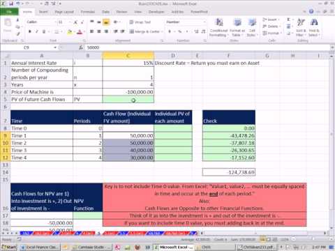 Excel Finans Sınıfını 27: İndirimli Nakit Akışı Analizi Ve Bd İşlevi Kullanarak Varlık Değerleme Resim 1
