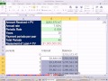 Excel Finans Sınıfını 44: Derin İndirimli Krediler Resim 4