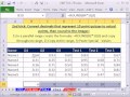 Excel Sihir Numarası 734: İçine Gerçek Tamsayı Notları İndirilen Ondalık (Yüzde) Notları Resim 4