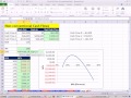 Excel Finans Sınıfını 74: İç_Verim_Oranı Ve Konvansiyonel Olmayan Nakit Akışı, Birden Çok İç_Verim_Oranı Görmek İçin Özet Grafik Resim 4