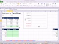 Excel Finans Sınıfını 80: İndirimli Nakit Akışı Analizi İçin Nakit Akışı Desen Tanıma