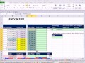 Excel Finans Sınıfını 81: Anbd İşlevi Aiçverimoranı İşlevi - Bkz: Algoritma Olduğunu Anbd Kullanır