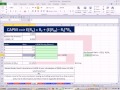 Excel Ekonomi Sınıfı 111: Treynor Endeksi Ve Capm