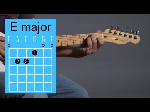 Nasıl Bir E Binbaşı Açık Akor Oynanır | Gitar Dersleri Resim 1