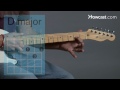D Major Açık Akor Oynamayı | Gitar Dersleri