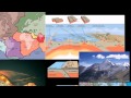 Levha Tektoniği--Jeolojik Özellikleri Yakınsak Plaka Sınırları