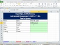 Office 2010 Sınıf #21: Excel Formülleri Ve Fonksiyonları: Formül Girişi Sayı Veya Hücre Başvuruları?