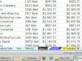 Office 2010 Sınıf #35: Excel Sıralama Ve Filtre (Veri Analizi)
