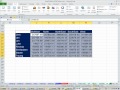 Office 2010 Sınıf #36: Excel Özet Tablolar Pivot Tablolar 15 Örnekler (Veri Analizi)