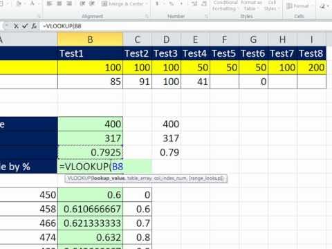 Excel Büyü Hüner 771: "şu Anki" Notunu Hesaplamak: Sumıf, Sum Ve Düşeyara İşlevleri